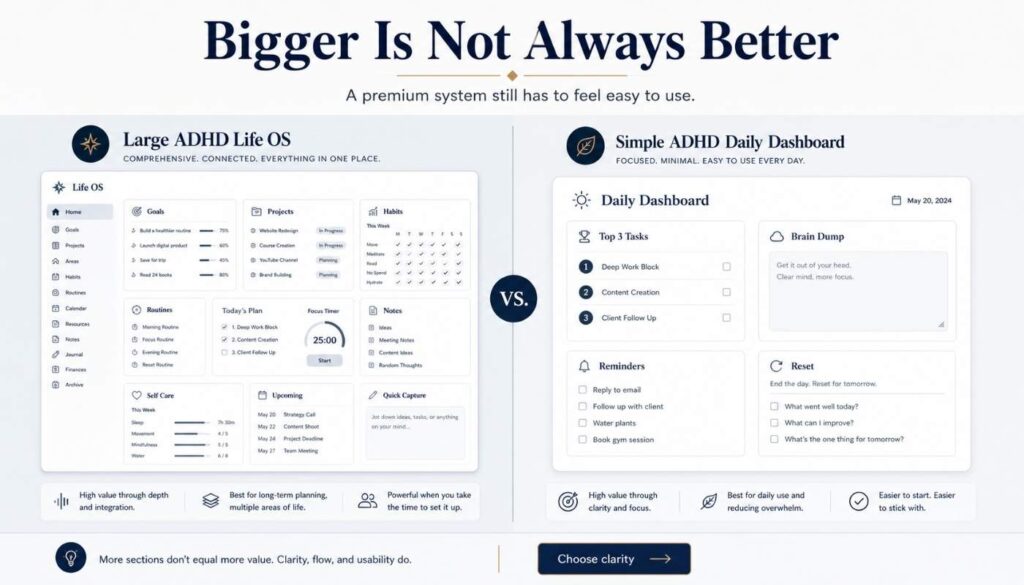 Comparison of an ADHD Life OS Notion template and a simple ADHD daily dashboard showing how bigger systems still need clear structure.